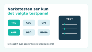 Narkotest med forskellige testpaneler for udvalgte stofgrupper