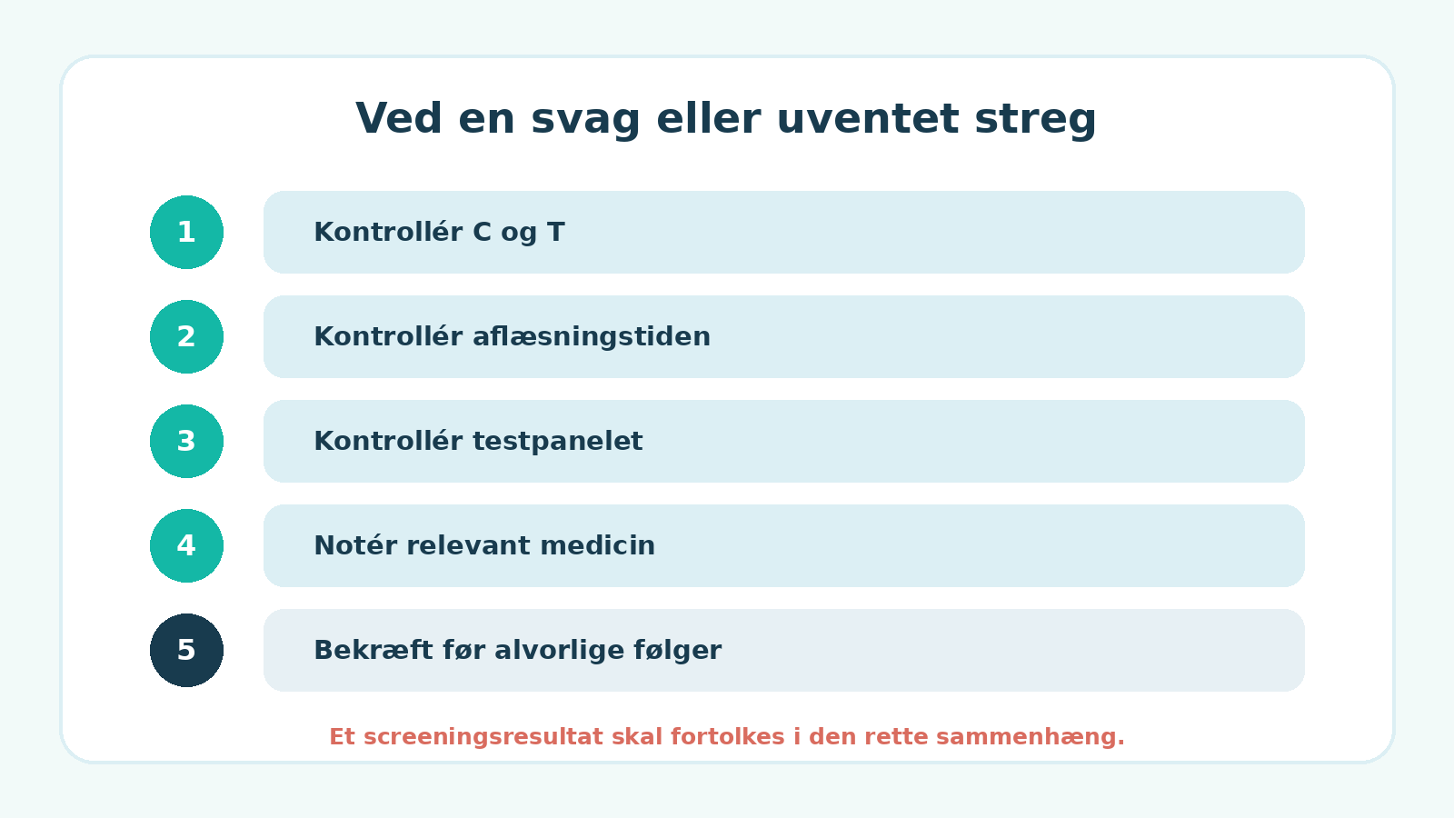 Fem trin ved en svag eller uventet streg på en narkotest: kontrollér streger, tid, panel, medicin og bekræftelse.