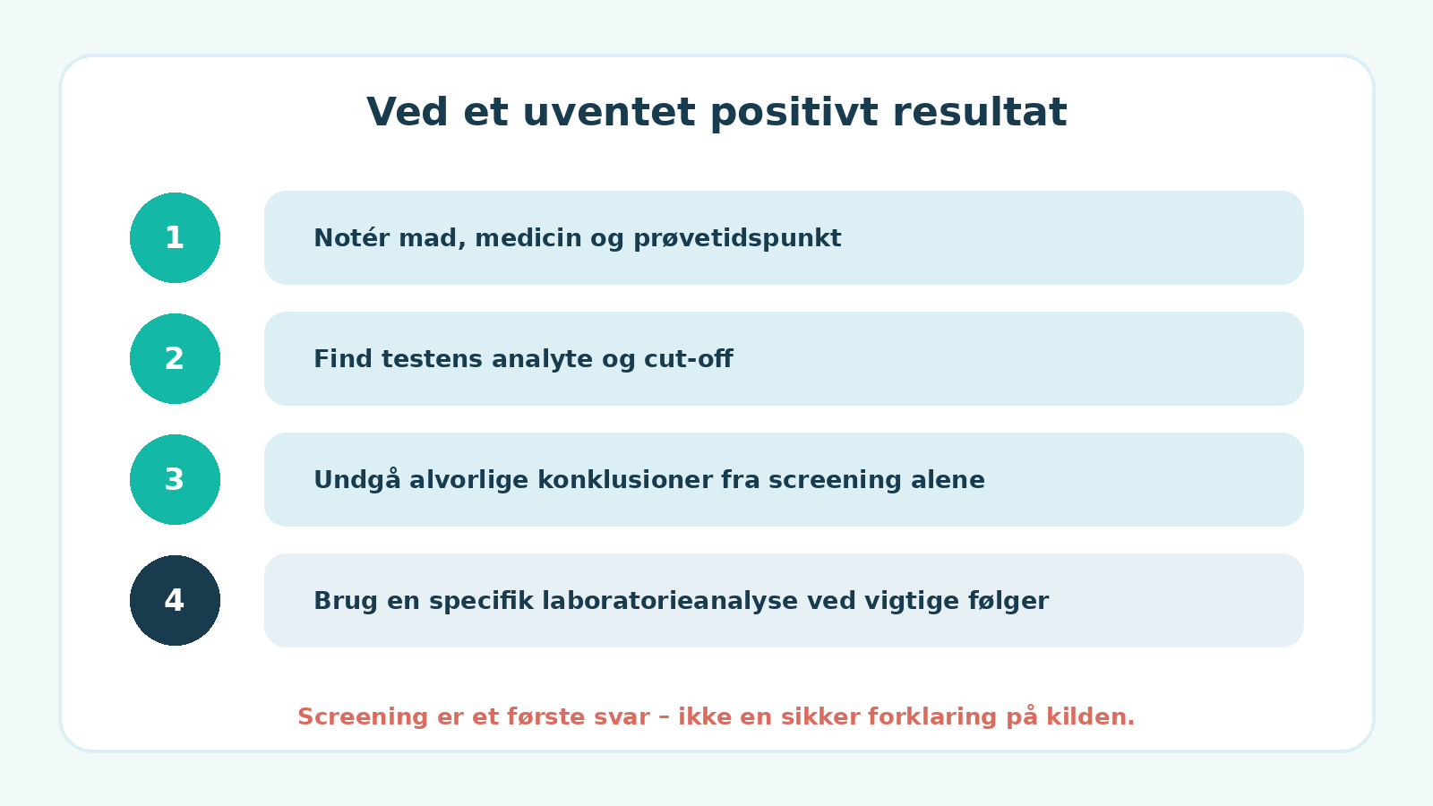 Fire næste skridt ved et uventet positivt opiatresultat efter indtagelse af birkes.